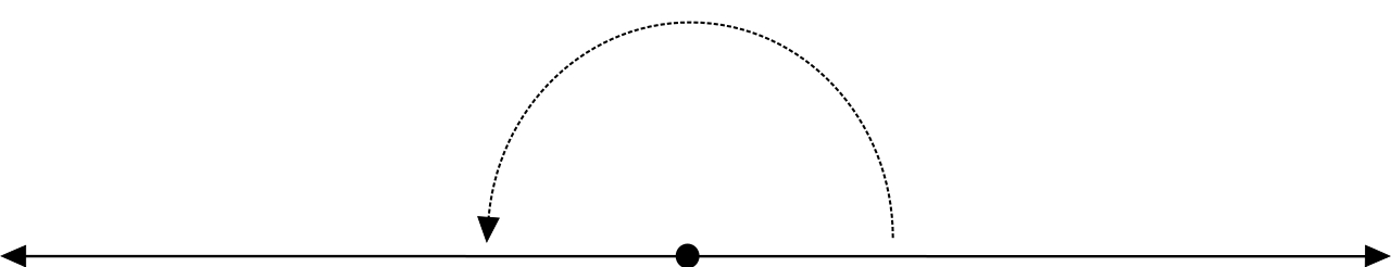MeasuringRotationQuestion1bsvg